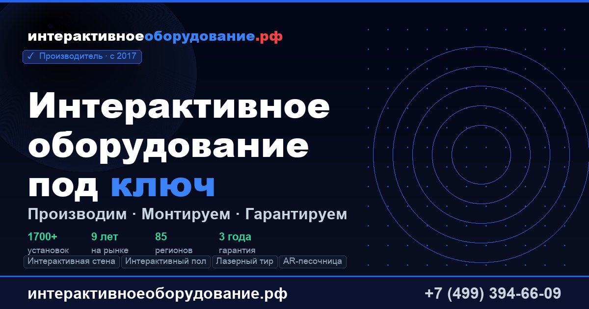 Интерактивная стена — фото оборудования от производителя